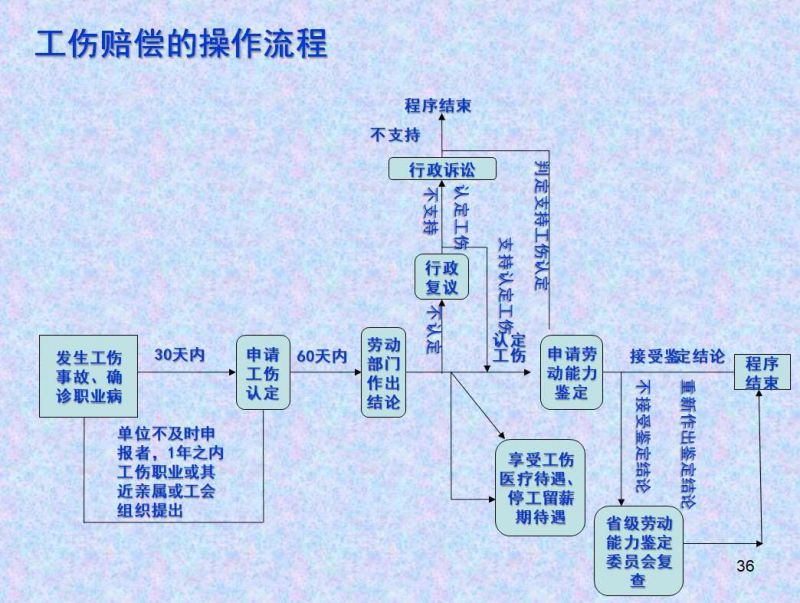 081120d32ba1408177817aa1f9db5cd6.jpg 微信图片_20200723150307.jpg